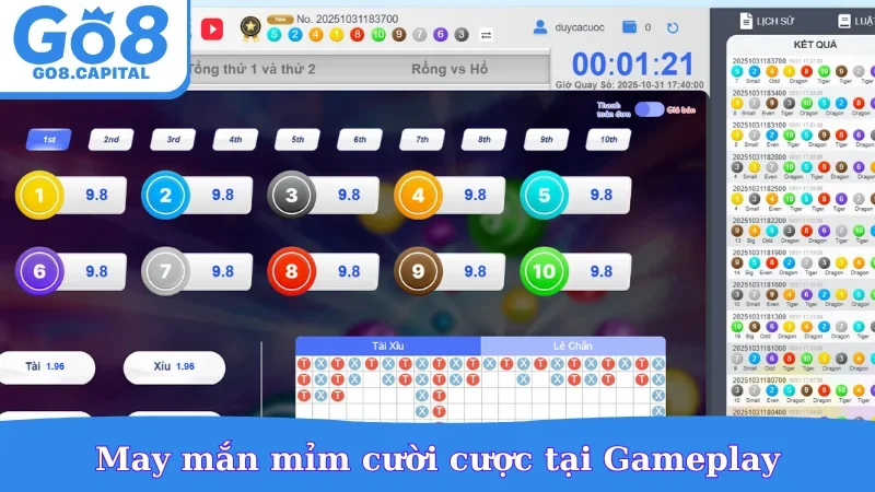 May mắn mỉm cười cược tại Gameplay